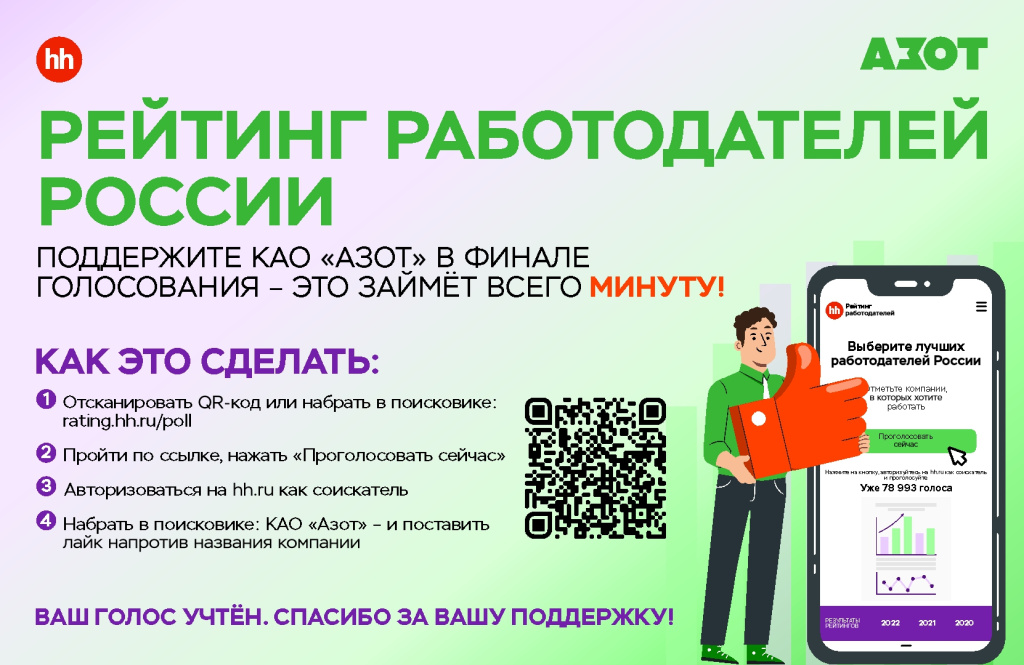 «Азот» в финале Рейтинга работодателей: мы становимся лучше для вас!