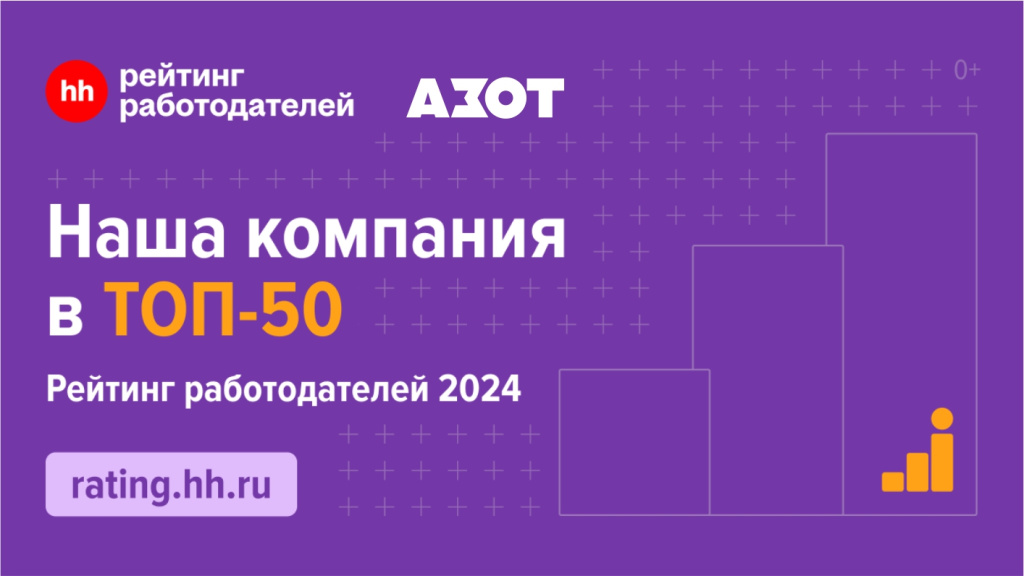 КАО «Азот» вошло в топ-50 лучших работодателей России